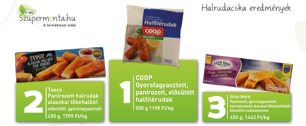 halrud