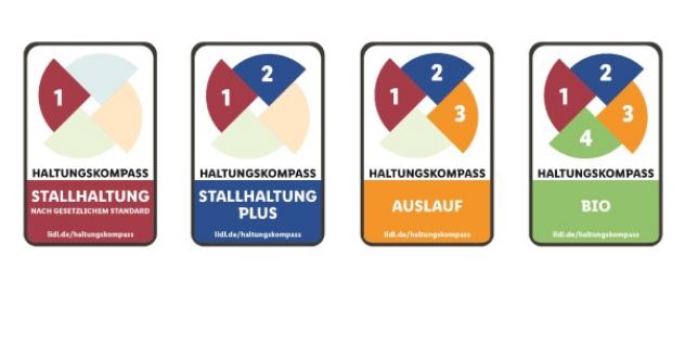 A Lidl új hús jelölési rendszert mutat be
