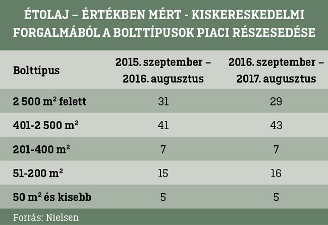 sutes2017 t2