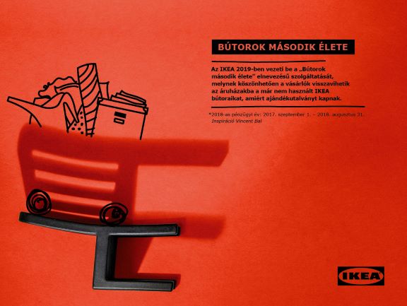 IKEA fenntarthato